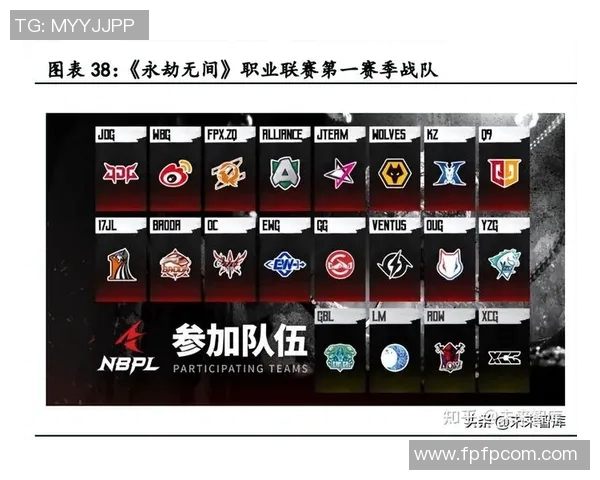 竞技体育的多元发展趋势与未来前景分析探索