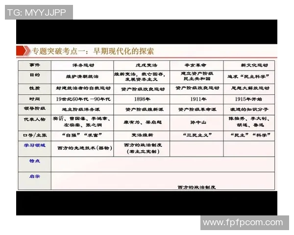 纽卡斯尔城市发展与历史文化探索：从工业到现代化的转型之路